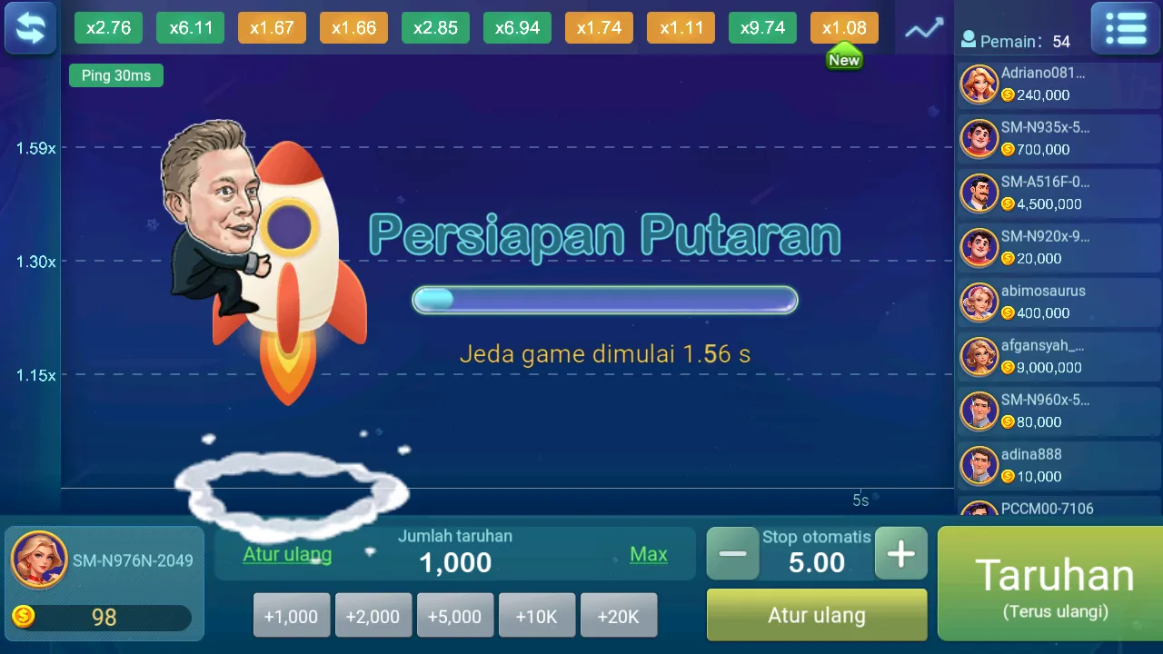 Keamanan Slot Online